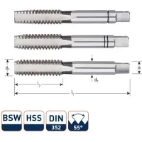 Rotec HSS Handtappenset BSW 3/4-10 - 3060026