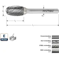 Rotec HM-Stiftfrees, model E - Z1 / ALU-vertand / ø12,7x22x67xø6mm - 4341302