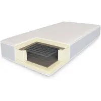 Matrasaanhuis Matras maat 140 x 200 cm , Model: Idol Orthopedic, Dikte: 17 cm