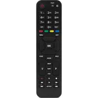 M7 Canaldigitaal Afstandsbediening voor de MZ102 en MZ104