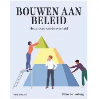 Borgerhoff & Lamberigts Bouwen aan beleid