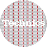 Magma Technics Slipmats 1200 Love - Slipmat voor platenspeler
