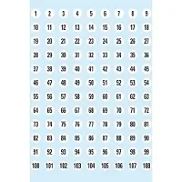 Herma Nummeretiketten 4128 Klevend Wit, zwart 8 x 8 mm 5 Vellen à 108 Etiketten