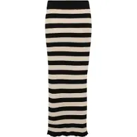 Noppies Rok 'Fauske' lichtbeige / zwart