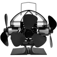 INF Warmtegedreven kachelventilator voor efficiënte warmteverdeling