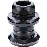 BBB Threadaround Stuursysteem