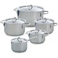 BK Profiline Pannenset 5-delig