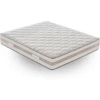 ILoveSleep - Matras PARIGI 140x200 Pocketvering Matras - Dikte 25 cm - 5cm traagschuim - met 9 zones - Verwijderbaar