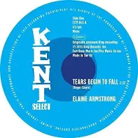 Import Tears begin to fall Speed up