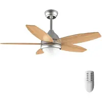 Cecotec Energysilence Aero 495 Plafondventilator