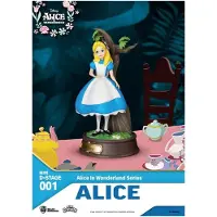 Beast Kingdom Toys Alice In Wonderland Alice Minidstage Figure Groen