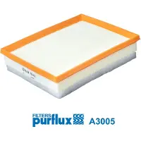 PURFLUX Luchtfilter A3005