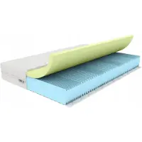 Rem-Sen SMART Matras 160x190x21cm H3 Visco/Memo Schuim