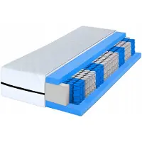 BLANCO Pocketvering Matras 90x200 - Dubbelzijdig H3