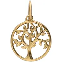 Lucardi Hangers goud