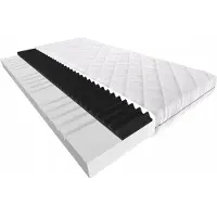 Syma Cetina Luks Matras 90x180x12cm - 7 Zones, HR Schuim, Massage