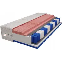 Strefa Spania Luxe Matras GOLD PRESTIGE 140x200 - Verend en Massageffekt