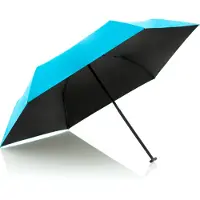 Knirps Paraplu Ultra Light Slim Turquoise with Black