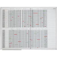 Franken Jaarkalender JetPlaner SJPC1235, magnetisch, opbergbak, groot formaat, B 1200 x H 900 mm, staal & aluminium, wit, incl. accessoires