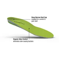 Superfeet AP Support - Trim-To-Fit Green/Medical (Maat - F)