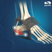 Sulpo Hielspoor Inlegzolen - Comfort en Verlichting voor Uw Voeten