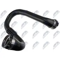 NTY GPP-RE-115 Laadluchtslang