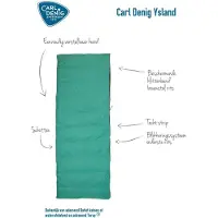 Carl denig IJsland NC Regular (Maat - 210x80, Kleur - Blauw)