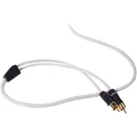 Fusion Interconnection Zone 2 Channels Wit 3.6 m