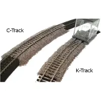 PROSES PBS-HK-01 H0 Ballastverdeler Voor Märklin K- en C-rails, 3-railsysteem