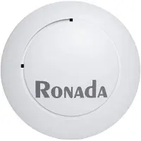 Ronada Ultrasone Muizen En Rattenverjager Tegen Muizen