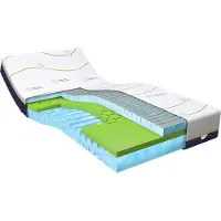 M line Cool Motion 3 Traagschuim matras 70 x 210 x 22 cm - tot 140 kg