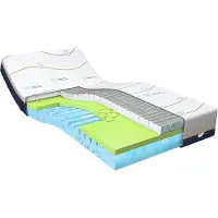 M line Cool Motion 4 Traagschuim matras 200 x 200 x 22 cm - tot 140 kg