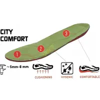 Coccine City Comfort Inlegzolen - Maat 44-47