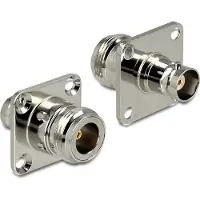 DeLOCK N (v) - BNC (v) inbouw adapter - 50 Ohm