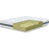 THE WHITE STONE Orthopedisch Matras 120x200 cm Medium Stevigheid | Hoogte 20 cm 120x200 cm
