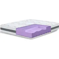 THE WHITE STONE Orthopedisch Matras 140x200 cm Medium Stevigheid | Hoogte 25 cm 140x200 cm