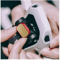 PGYtech ND Filterset Professional voor DJI Mavic Mini