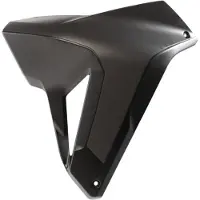 Race Tech Radiator afdekkingen