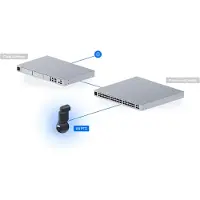 Ubiquiti G6 PTZ Bewakingscamera Zwart 8MP (3840x2160), PoE, IP66 weerbescherming, 30m nachtzicht, PTZ met 10x hybride zoom