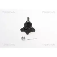 TRISCAN 8500 435020 Fuseekogel