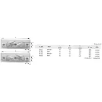 Lalizas Skene Inox 316 Right Chocks Transparant 6 mm
