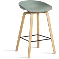 HAY Barstoel AAS32 Low Water-Based Lacquered Oak Veneer 4 Leg Base Black Powder Coated Steel Footrest H65 Fall Green 2.0