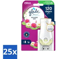 Glade - Houder Elektrische Olie - Relaxing Zen - Bulkverpakking - 25 stuks