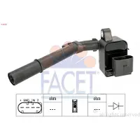 Facet 9.6525 Bobine