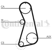 CONTITECH Distributieriemset CT869K1 Contitech voor o.a. AUDI, SEAT, VOLKSWAGEN