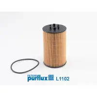 PURFLUX Oliefilter L1102