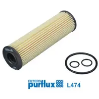 PURFLUX L474 Oliefilter