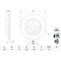 Bosch 0 986 479 E80 Remschijf