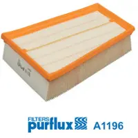 PURFLUX Luchtfilter A1196
