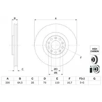 Bosch Remschijf 0 986 479 E88 voorkant, geventileerd, sterk gecarboniseerd, 1 Stuk